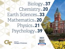 U.S. News and World Report continues to rank all six College of Sciences schools among its best science schools for graduate studies.