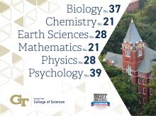 U.S. News ranks all six College of Sciences schools among the best in the nation for graduate studies.